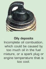Checking the spark plug 4